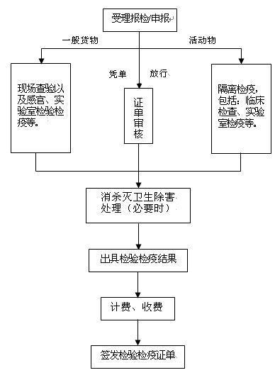 澳门太阳集团官网www