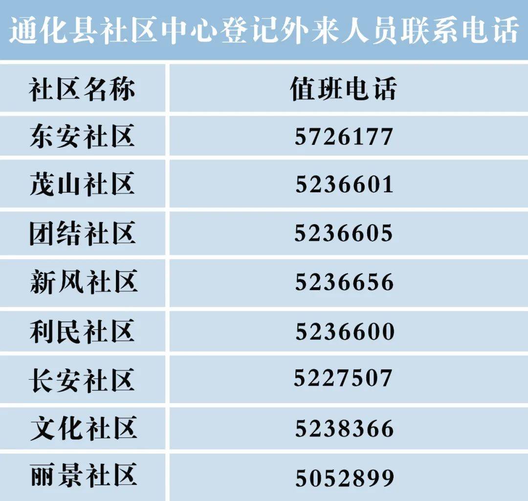 
通化县民政局殡葬治理所致宽大住民的倡议书-棋牌娱乐www官方网址入口(图5)