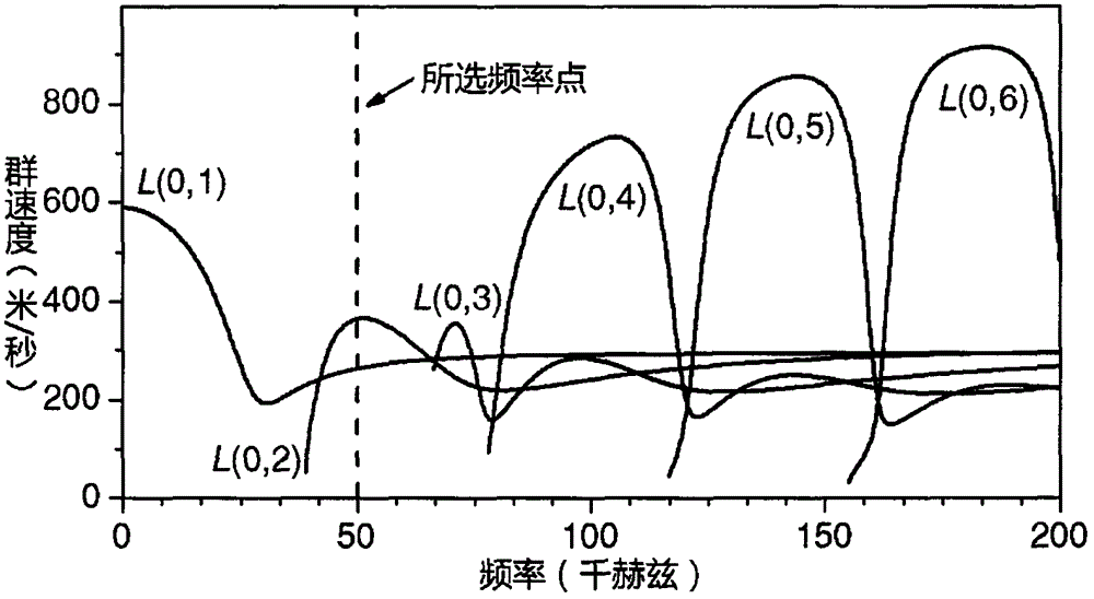 澳门太阳集团官网www