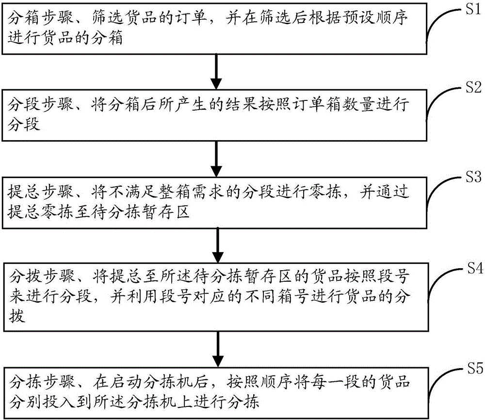 澳门太阳集团官网www