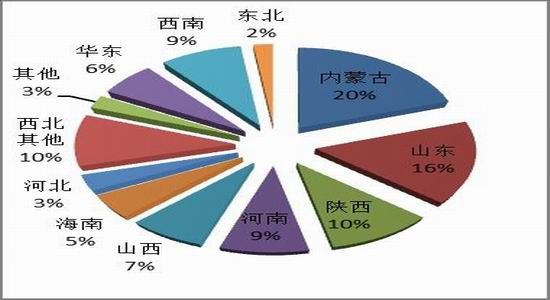 棋牌娱乐www官方网址入口