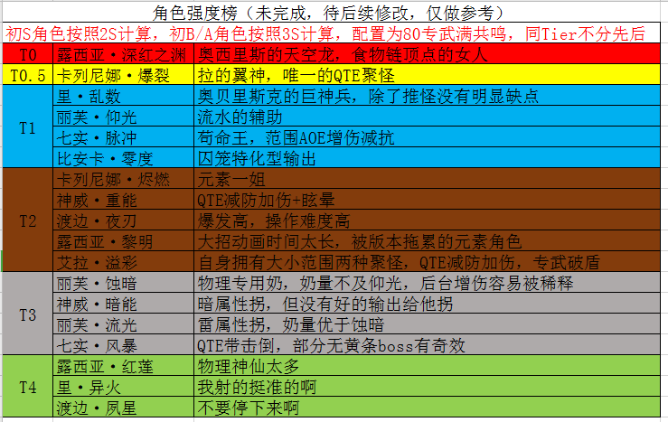 澳门太阳集团官网www