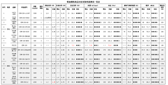 澳门太阳集团官网www