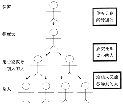 澳门太阳集团官网www