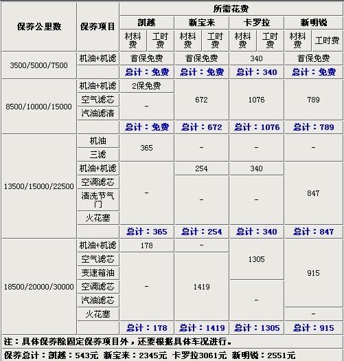 澳门太阳集团官网www