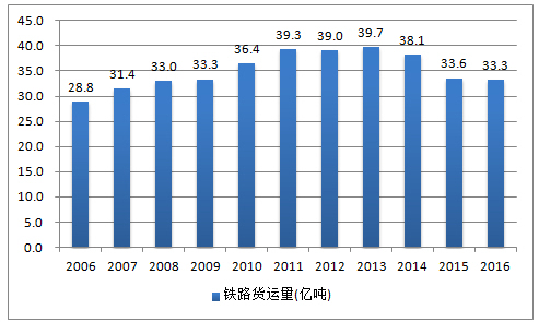 澳门太阳集团官网www