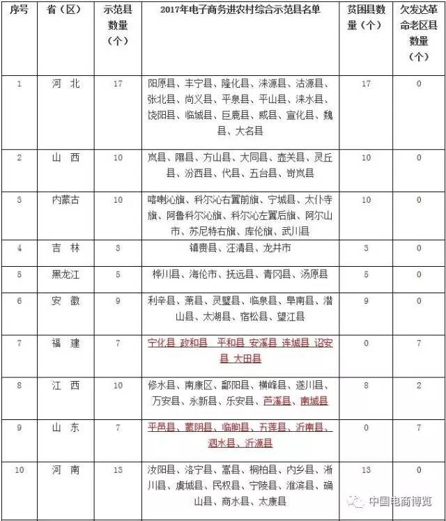 棋牌娱乐www官方网址入口