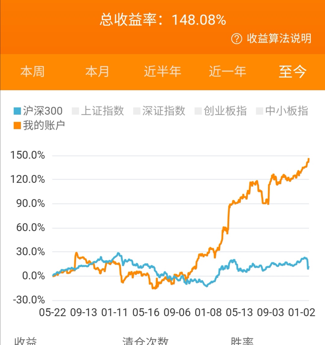 澳门太阳集团官网www