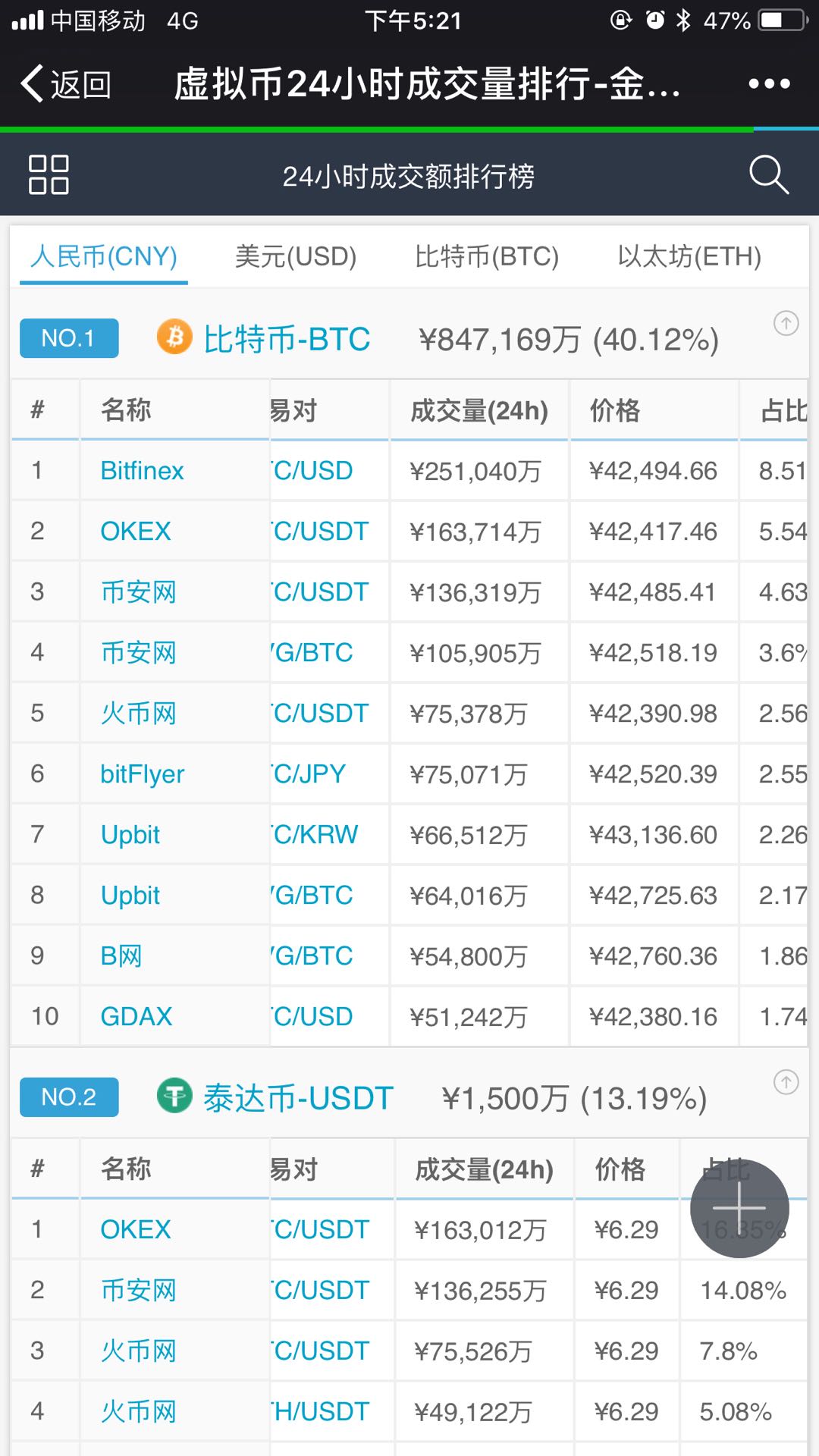 澳门太阳集团官网www